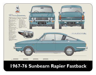 Sunbeam Rapier Fastback 1967-76 Mouse Mat